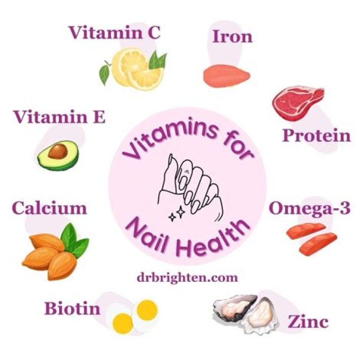What vitamin helps with blood clots