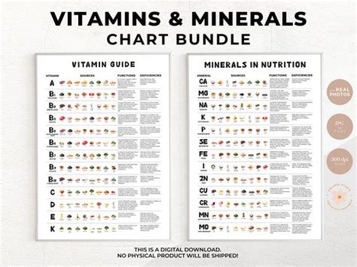 What vitamins and minerals are in lettuce
