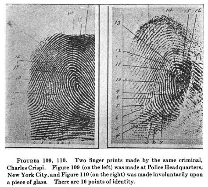 What was fingerprinting originally used for