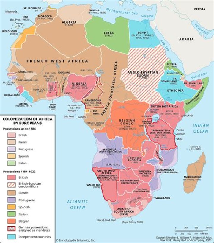 What was happening in Africa during the Dark Ages