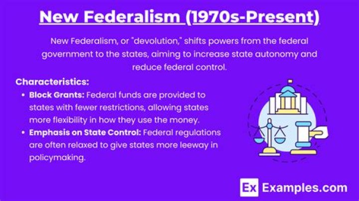 What was Nixons plan for new federalism *