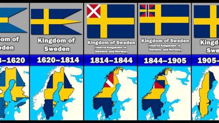 What was Swedens role in the Thirty Years war