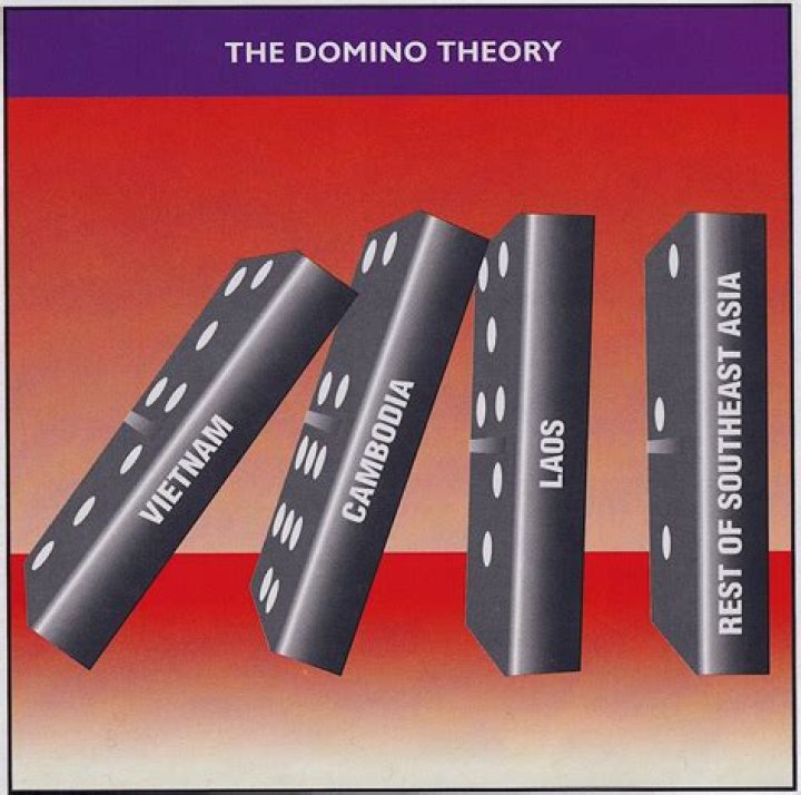 What was the effect of the domino theory