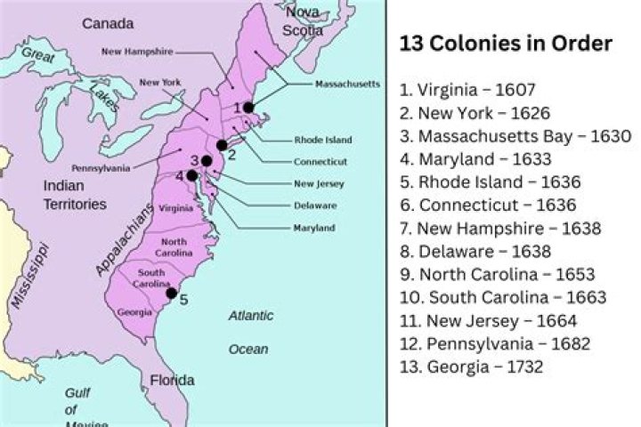 What was the last 13th colony to be settled