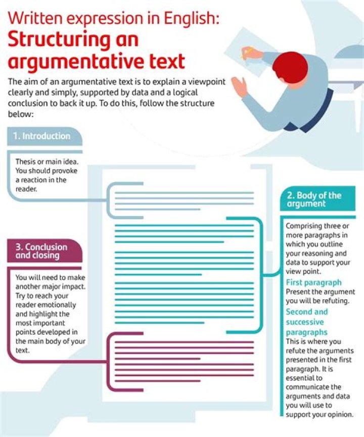 What was the main argument for Vitale