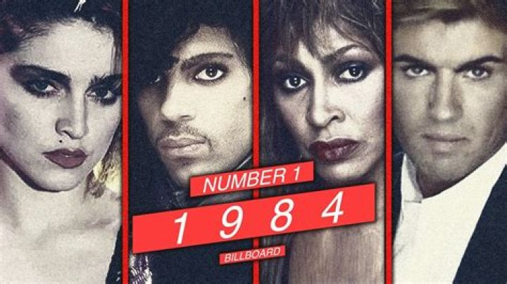What was the number 1 song in July 1986