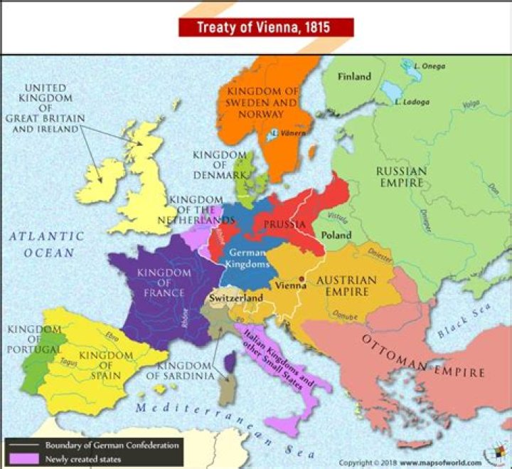 What was the Treaty of Vienna 1815
