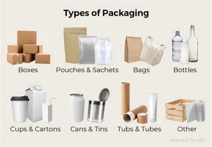 What was used for packaging before plastic