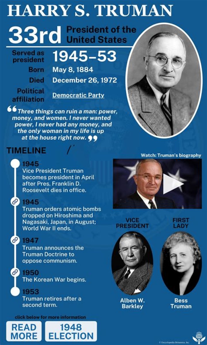 What were Harry S Trumans accomplishments
