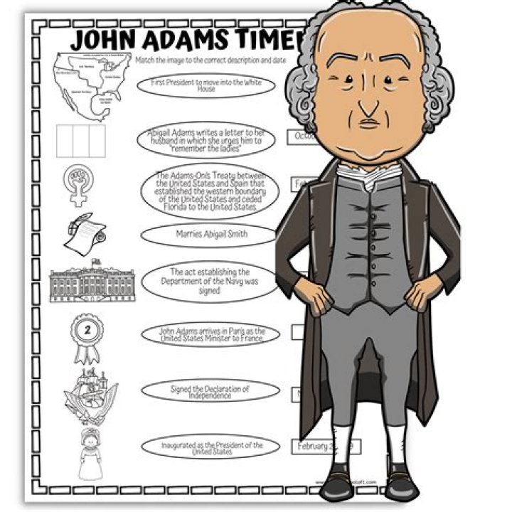 What were John Adams careers