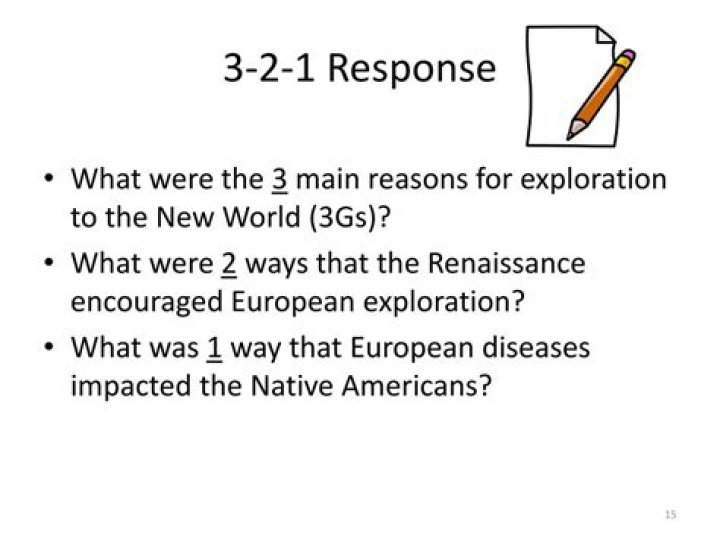What were the 3 main reasons for exploration