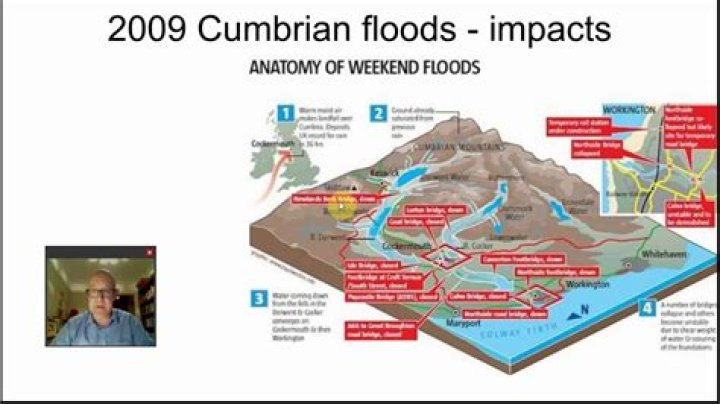 What were the effects of the Cumbria floods 2009