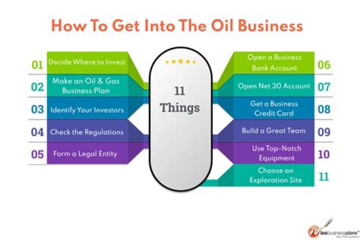 What would cause gas to get into the oil