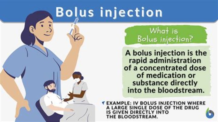 Whats a bolus injection