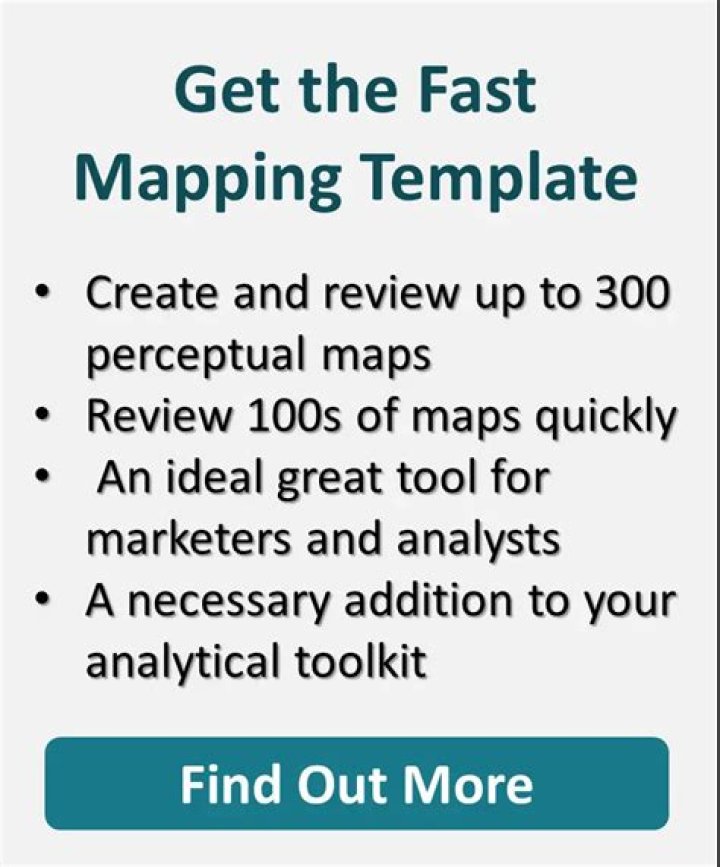 Whats an example of fast mapping