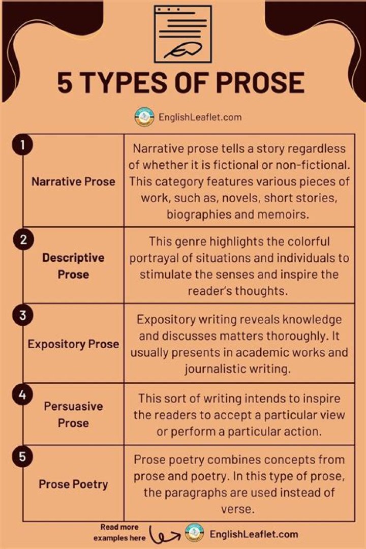 Whats another word for prose