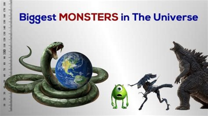 Whats the biggest monster in the world