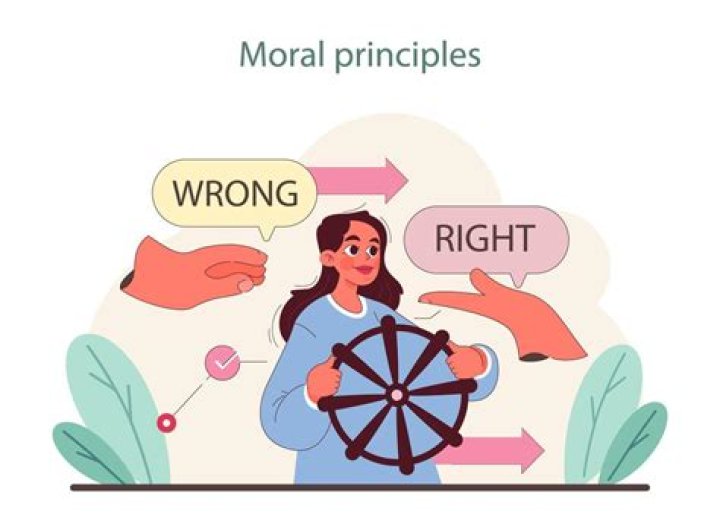 When a persons morals or principles require taking two or more actions but the actions conflict with or contradict one another this is referred to as