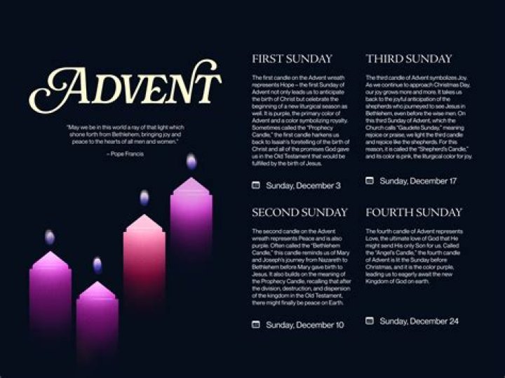 When did Advent start in the church