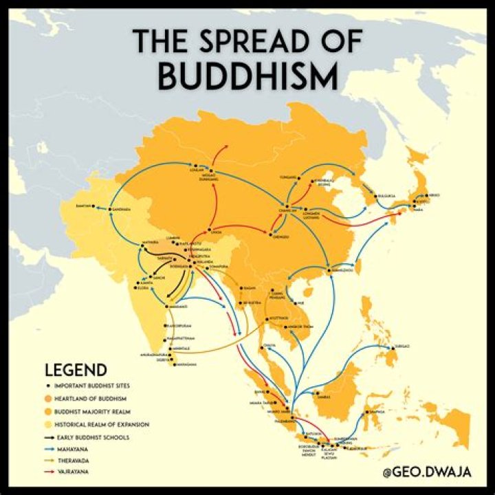 When did Buddhism become an important influence in China