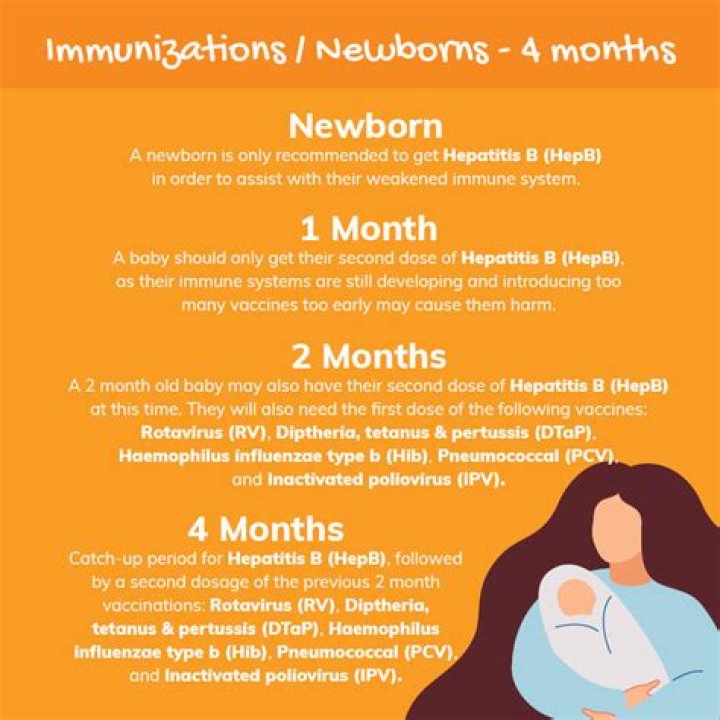 When did Vit K for newborns start