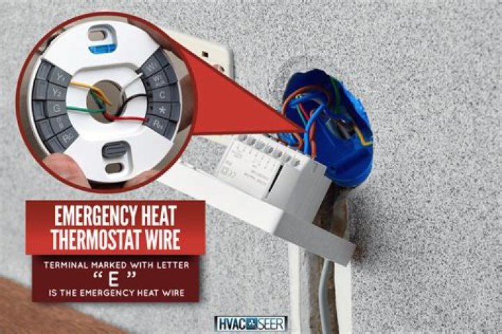 When should I put my thermostat on emergency heat