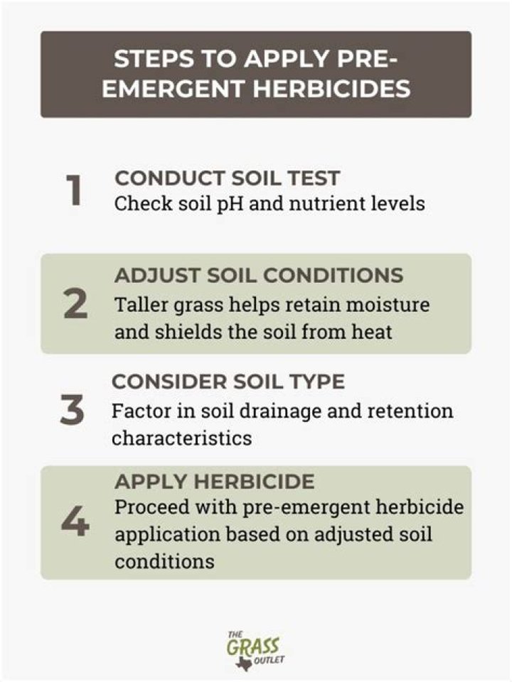 When should pre-emergent herbicides be applied