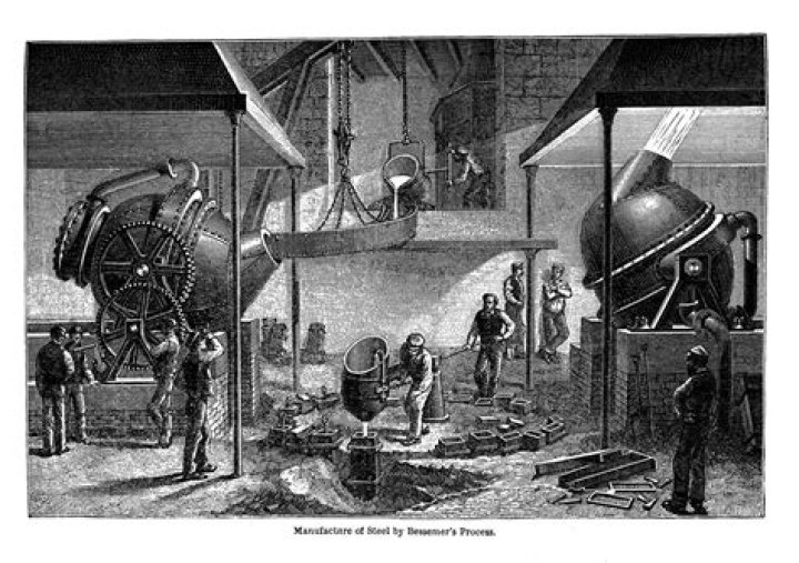 When was the 2nd industrial revolution