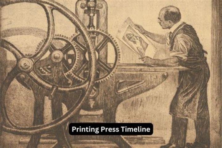 When was the modern printing press invented