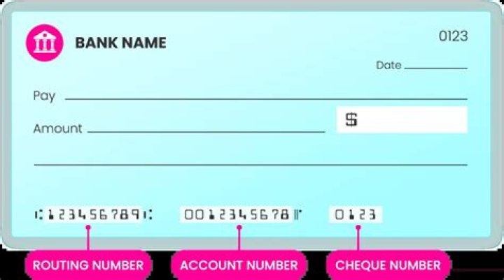 Where an account number can be found