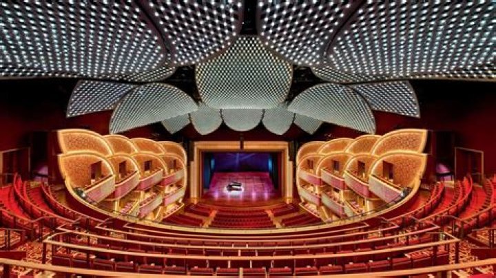 Where are the best seats in the Globe Theatre