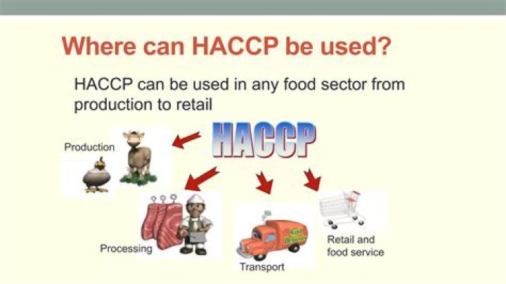 Where can Haccp be used
