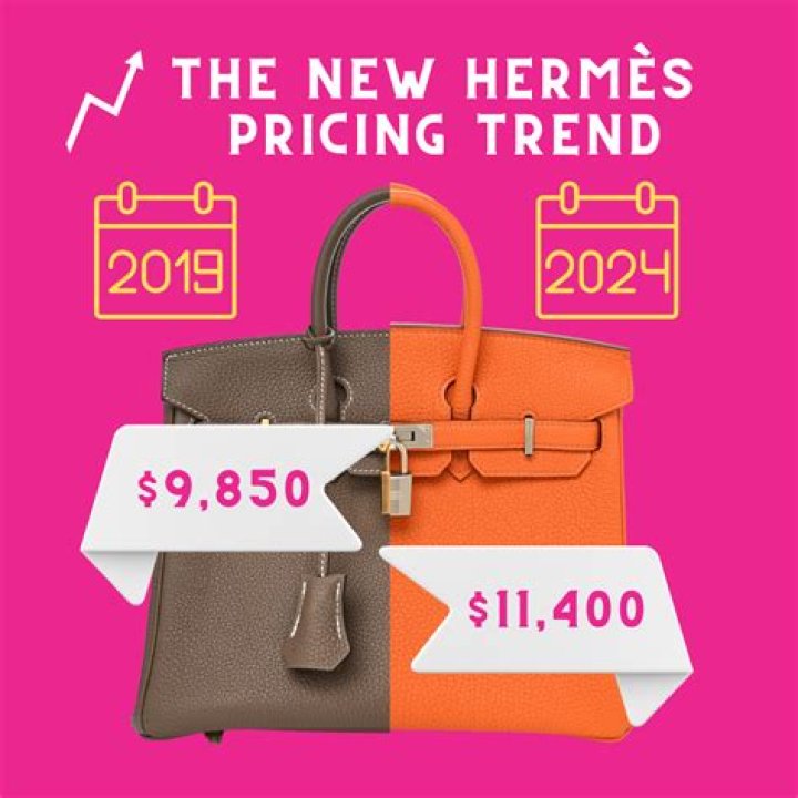 Where can I buy Hermes vestige