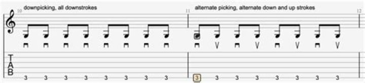 Where can I find guitar tabs