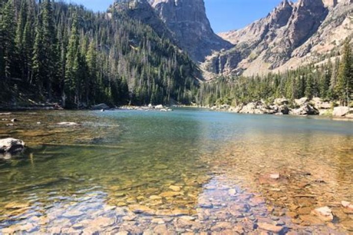 Where can I swim in Colorado