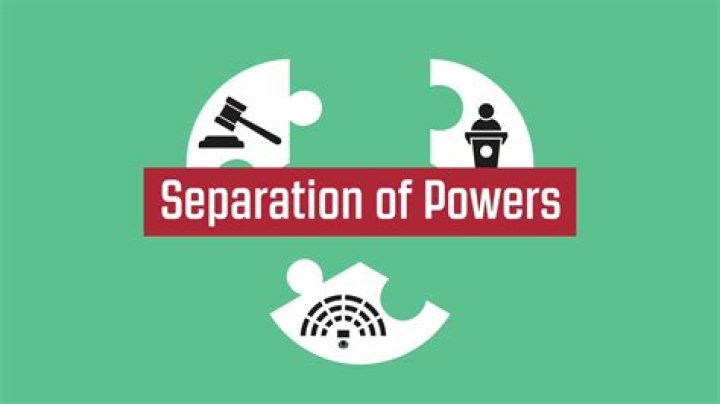 Where did the idea of separation of powers come from