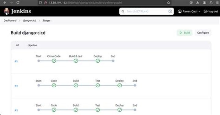 Where does Jenkins store build logs