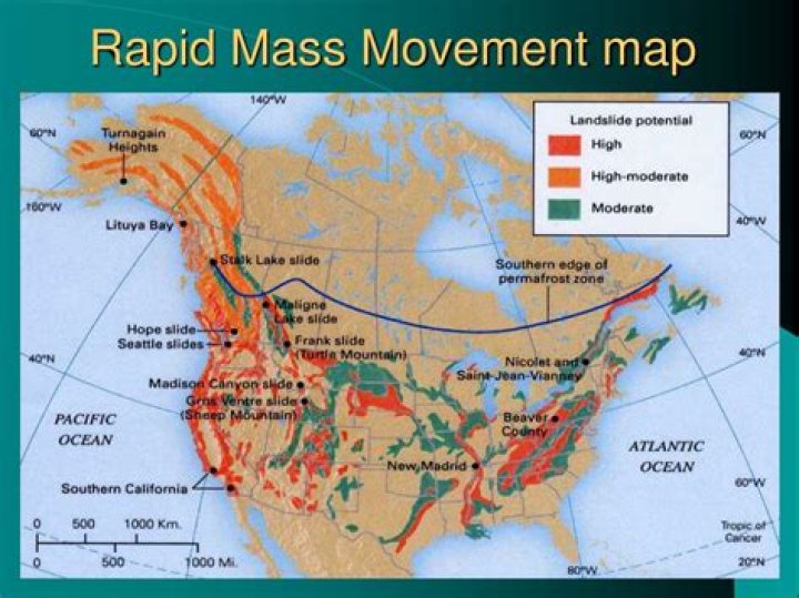 Where does mass movement usually occur in general