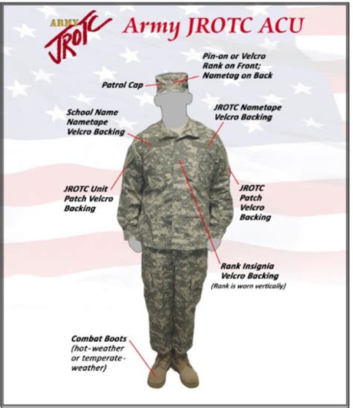 Where does the Njrotc patch go