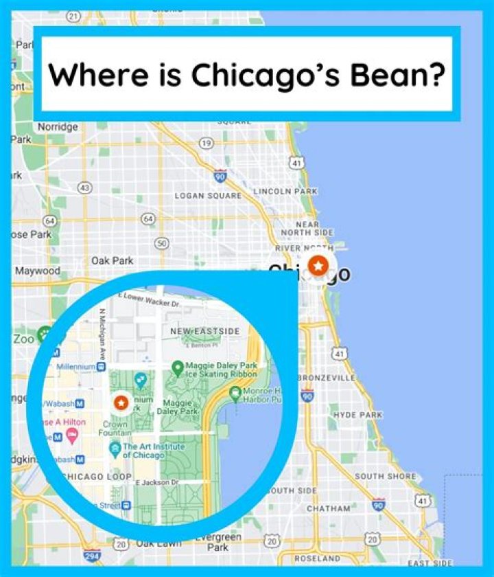 Where is Chicago Title located
