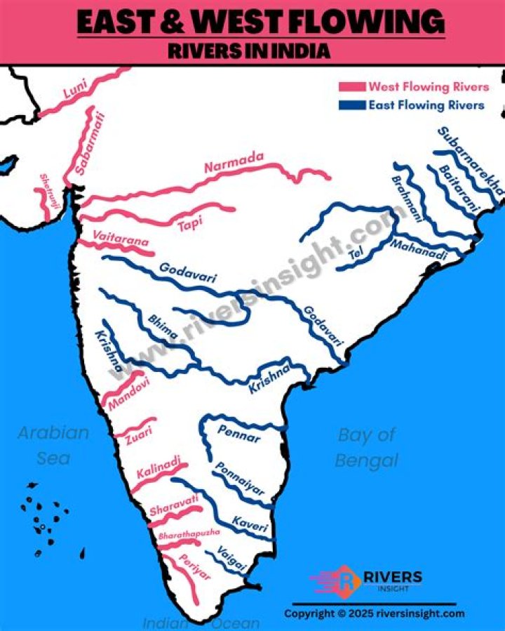 Where is peninsular river located