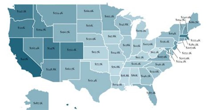 Where is the cheapest rent in Colorado