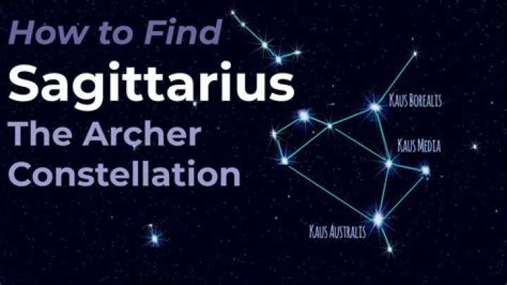 Where is the constellation Sagittarius