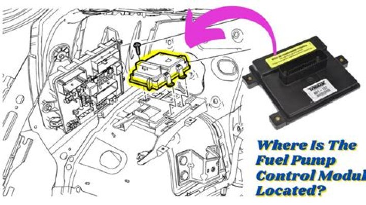 Where is the fuel pump in a 2000 Ford Taurus