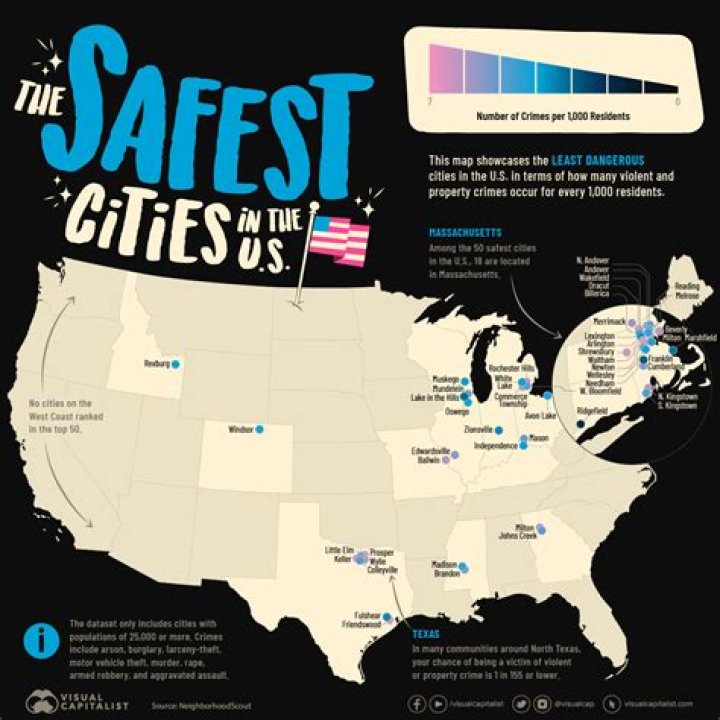 Where is the safest place to live in Sacramento
