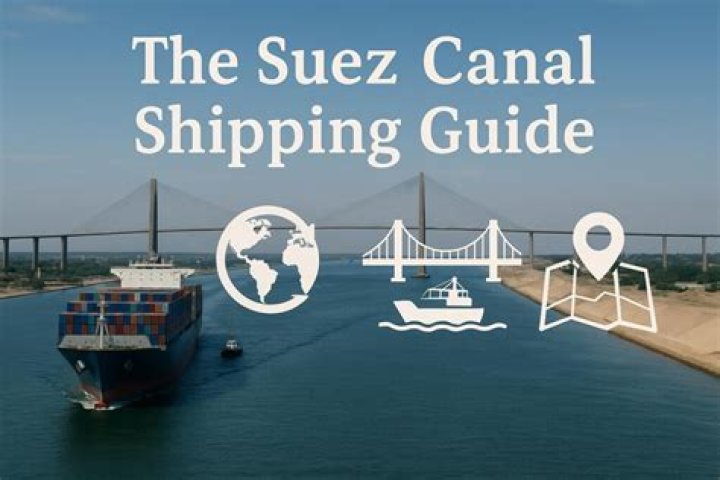 Where is the Suez Canal and why is it important