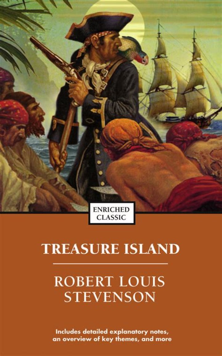 Where was Treasure Island written