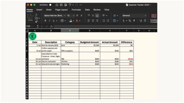 Which account shows how much is owed to your company
