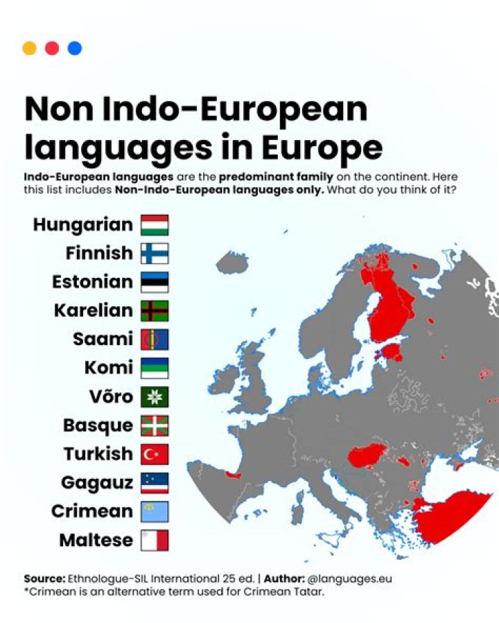 Which are Indo European languages