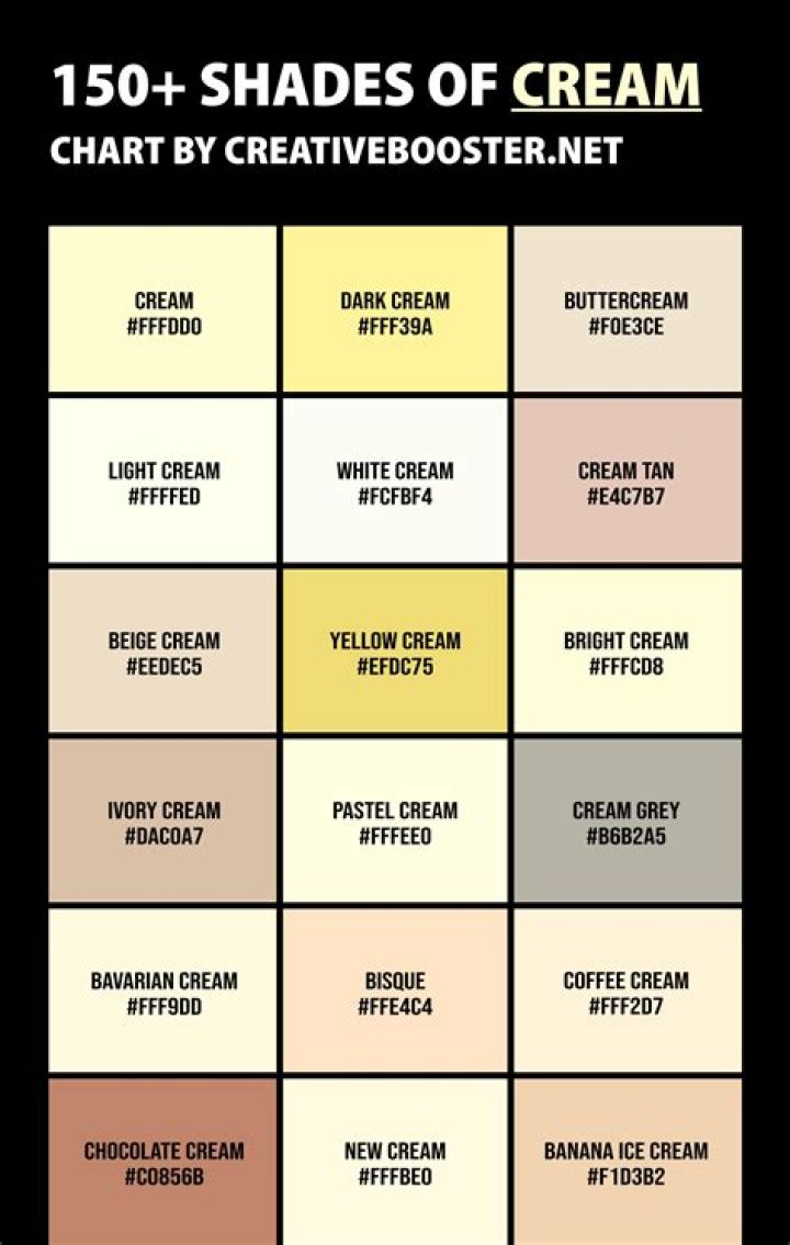 Which Colour is best for door